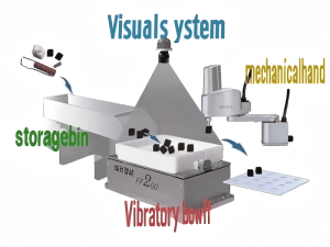 Flexible Vibratory Feeder