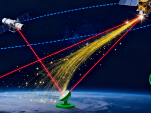 Lightweight Advantages