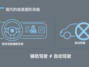 Auto Parts Assembly Machine