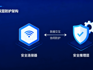  4 – Axis Robotic Tray Loading System