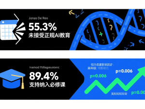 Flexible Automatic Assembly Equipmentproducts