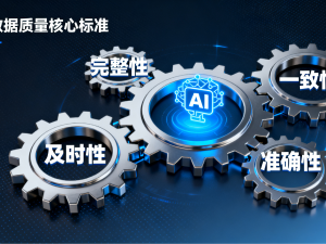 4 – Axis Robotic Frame Pick – up System