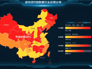 AI business has exceeded 100 million yuan