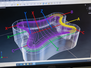 5-Axis CNC Machine Tools