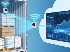 IoT Applications in Cold Chain Management
