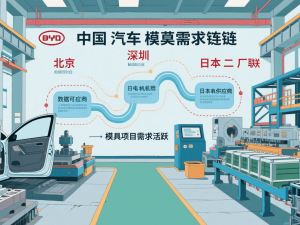 Robotic Small Product Tray Loading System