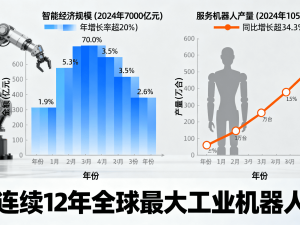 Multi-component capping assembly machine
