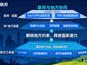 automated injection molding