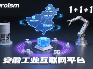 Flexible Automatic Assembly Equipment