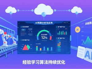 Flexible Automatic Assembly Equipment
