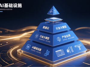 Flexible Automatic Assembly Equipment